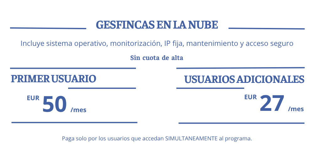 PRECIO DE GESFINCAS EN LA NUBE